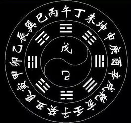 逆天改运口诀八字算命(怎么批八字算命,排八字的步骤 )