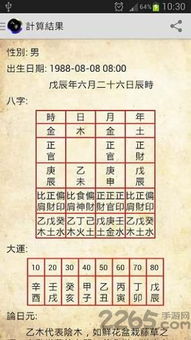 如何简单断八字算命运(生辰八字测命运怎么测算)