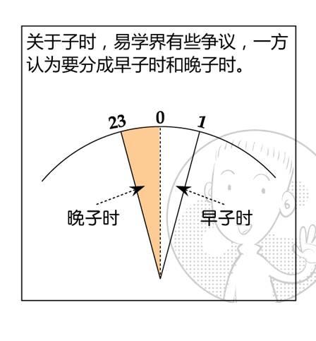 八字命理算命图片解析(生辰八字算命方法 )