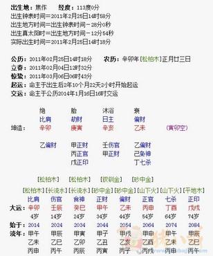 姓氏王的姓名数理最高得分(王姓名字最好听最高分)