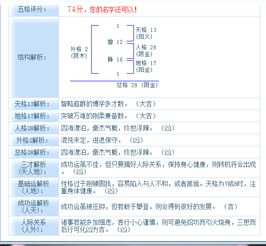 晓五行数理得分(晓字五行)