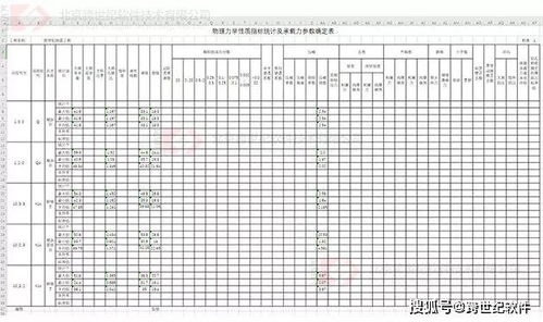 土工试验数理统计表(公路软基路堤详勘报告要提交哪些图表资料 )
