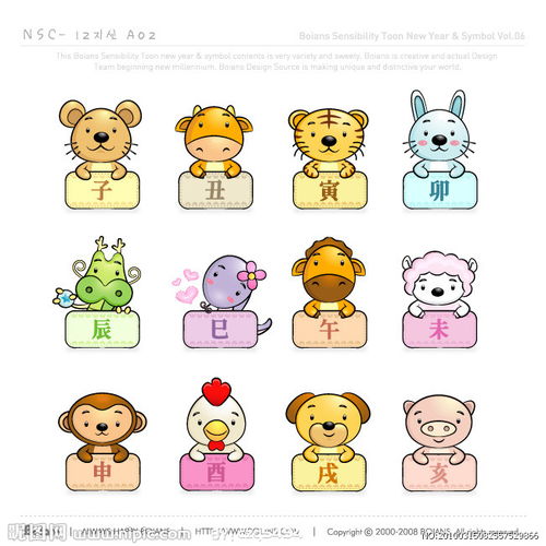 属相配对头像卡通素材动漫(十二生肖卡通图片可爱,十二生肖最可爱的生肖是什么 )