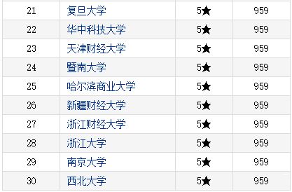 数理学科分类表图片高清(数学学科有哪些分类 )