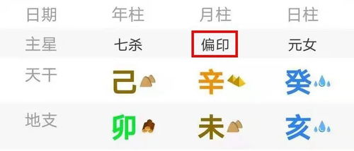 网红八字算命(抖音上苏易缘大师算命厉害吗 )