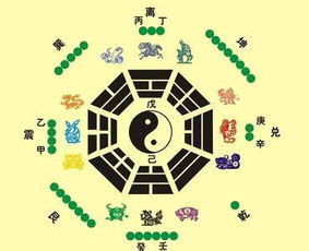 取名字五格数理怎么算(姓名五格打分)