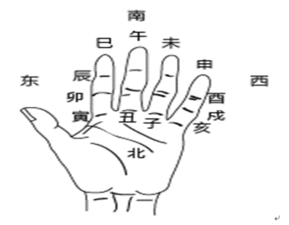 最准的批八字算命软件(批八字最准的软件,哪个八字排盘软件最好 )