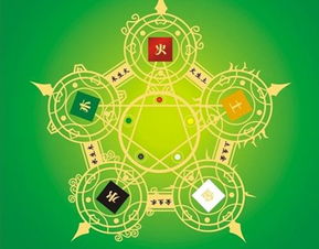 金木五行数理表(金木水火土五行查询表是什么)