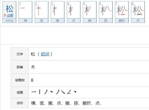 取名二画数理的字有哪些(两笔画的汉字有哪些吉利的  四画的呢 给女宝宝取名用的)