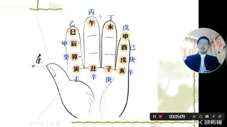 学四柱八字算命教程(四柱八字看命技巧40条,四柱口诀全部)