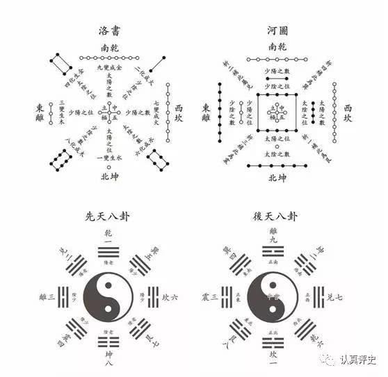 杲字易经数理解释是什么(杲昃是什么意思)