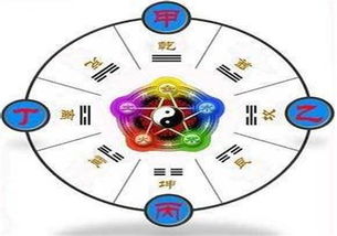 算命婚姻八字最准确算法(结婚八字合不合怎么算)