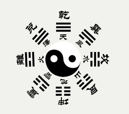 八字免费算命做生意(适合创业的八字特征 算命算命 )