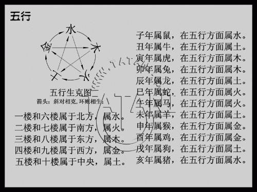 完整的八字算命视频教程(胡一鸣八字命理教程视频)