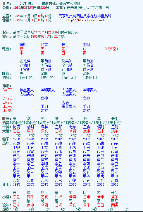 算命算八字的能信嘛(算命能信吗)