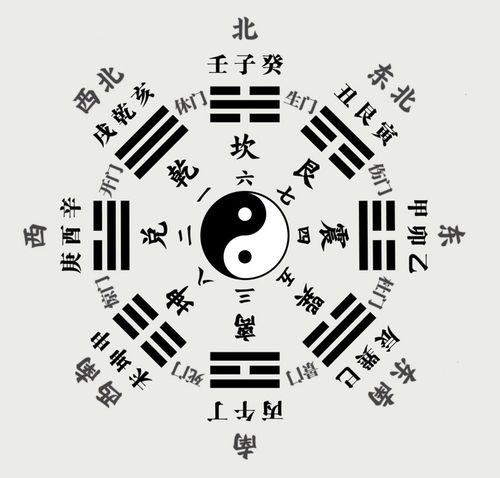 最新八字格局算命大全集(八字测格局免费,如何看八字格局 )