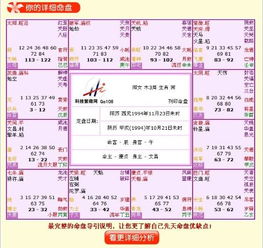 紫微星命盘怎样算出来的(紫微斗数排盘详解,紫微斗数的排盘方法步骤 )