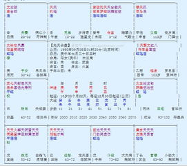 紫微星在戌宫命宫在申(紫微斗数 命宫详解 看你命运如何)