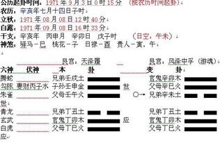 豫卦测姻缘(六爻卦。占得豫卦。想求问婚姻。和那个人能不能结婚)