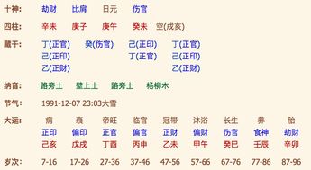 周易算命免费测八字事业(周易测事业运,请人看八字 测事业)