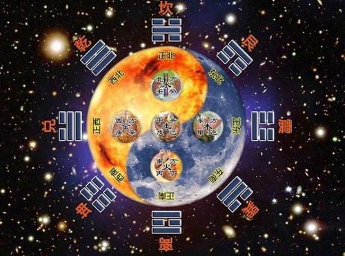 最安全的八字算命方法(如何合八字最准确,合生辰八字真的准吗 怎么合)