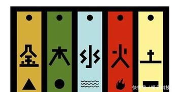 汉字查五行数理(五行属性查询表有哪些)