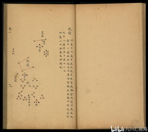 如何看紫微斗数哪个宫有化忌(紫微斗数四化口诀 )