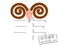 羊男生肖属相配对姻缘表(属羊男的和什么属相适合相处,男属羊找什么属相好)