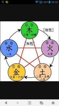 欣字数理五行属什么(欣字五行属什么,欣字什么意思)