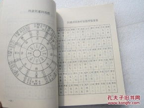 八字命理书籍哪些好用推荐(八字命理最好书籍什么八字预测书籍最好)