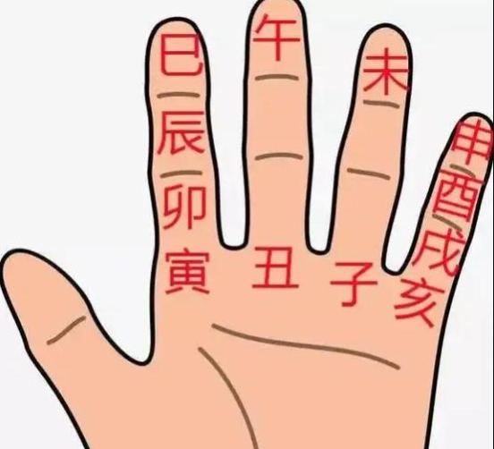 八字跟婚姻的关系和水命命局男性特点