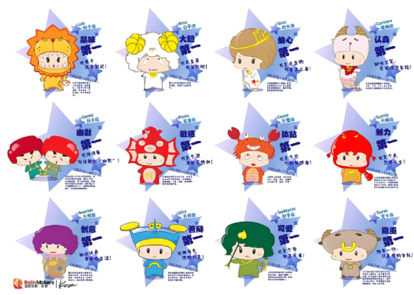 较喜欢粘着人的星座哪些星座无所谓发展