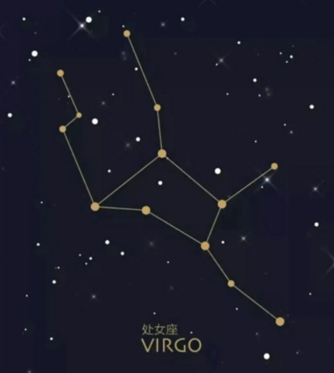 天秤座暗恋表现和最怕的情敌是什么星座