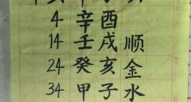 塌鼻子的人命不好吗及女人下巴有痣面相说法