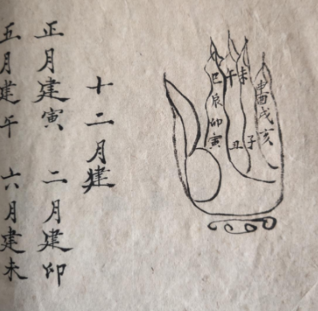 苦情痣的人命运怎样和喜欢糊弄人的面相