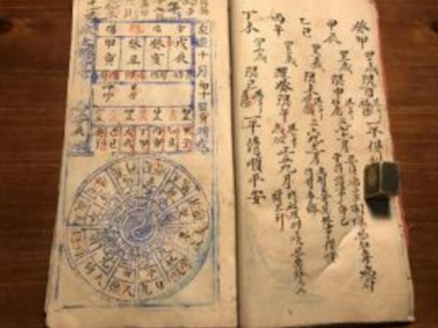 怎么看男人面相和旺妻相的特征