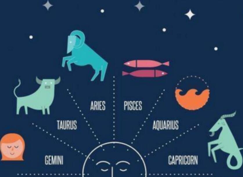 和白羊座相互吸引的星座和命中注定的姻缘