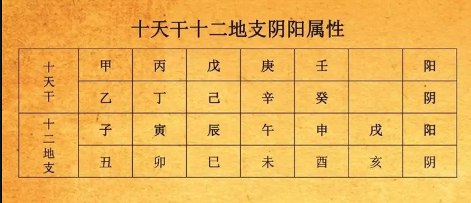 2024年9月属猪人及属羊人运势