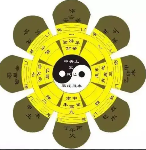 属羊人及属猴人2024年7月运程